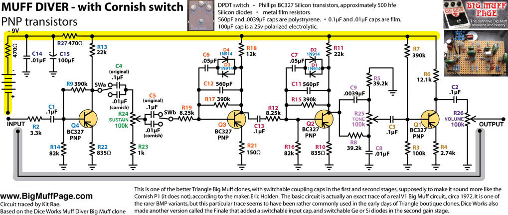 Muff Diver Schematic